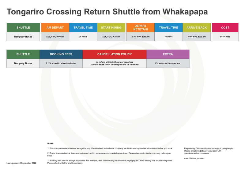 Return shuttle - Whakapapa -  6 Sept 22